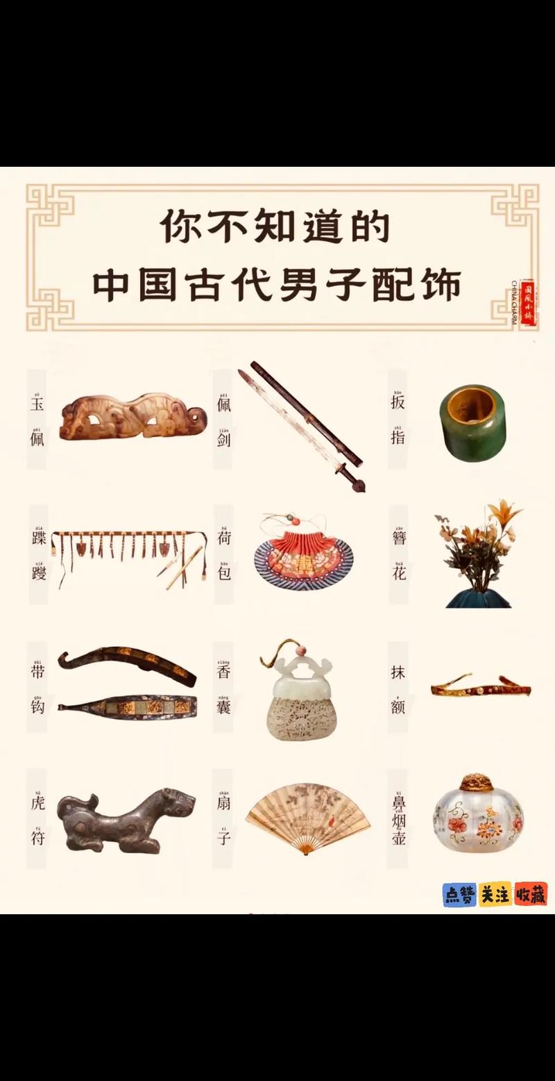 古代官员配饰如何彰显等级与身份？-图2