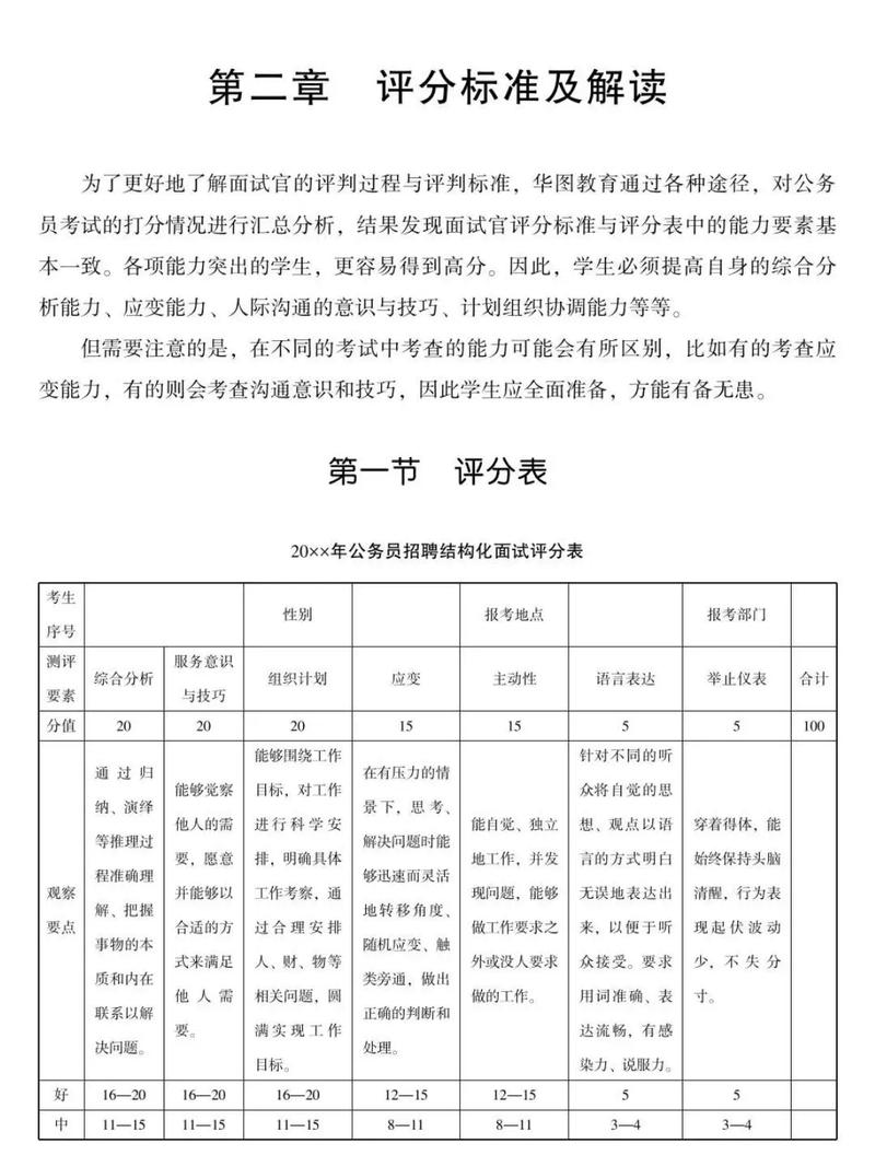 国考笔试面试成绩比例具体是多少？不同岗位计算方式有差异吗？-图1