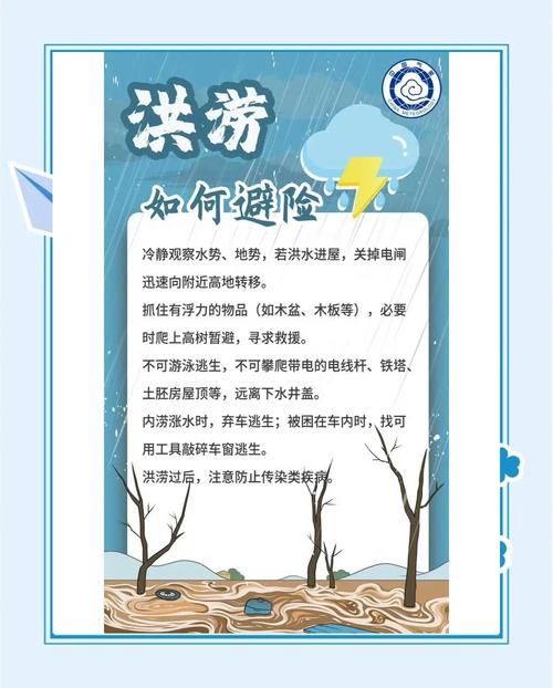 小区夏季防汛常识，这些关键措施你真的都了解并做到了吗？-图2