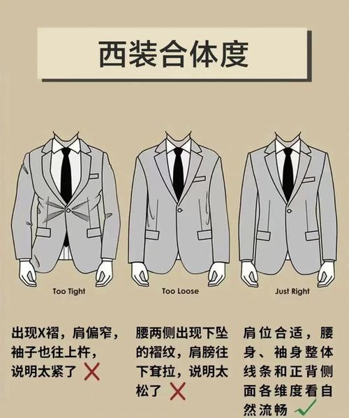 面试西装礼仪有哪些关键细节需要注意？-图1