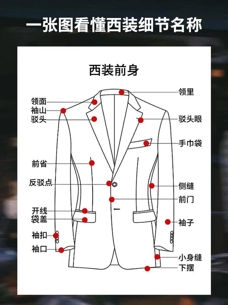 面试西装礼仪有哪些关键细节需要注意？-图3