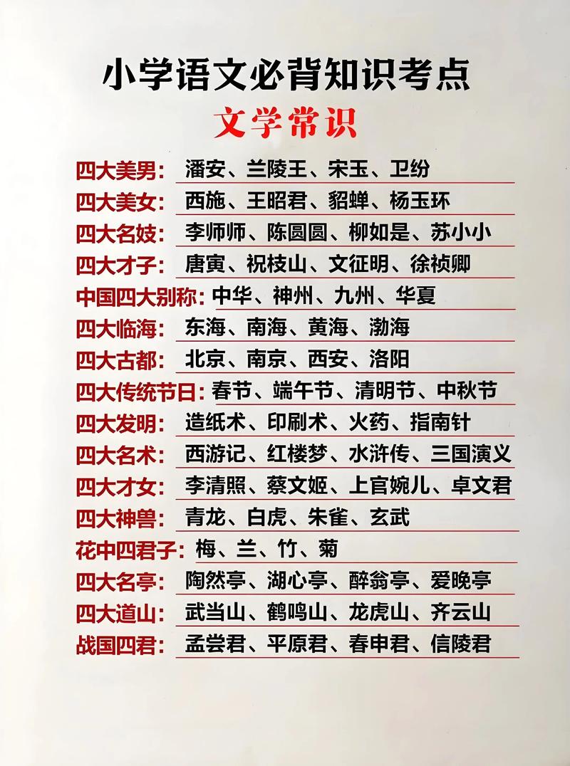 小张飞文学形象的历史原型与艺术演绎有何差异？-图3