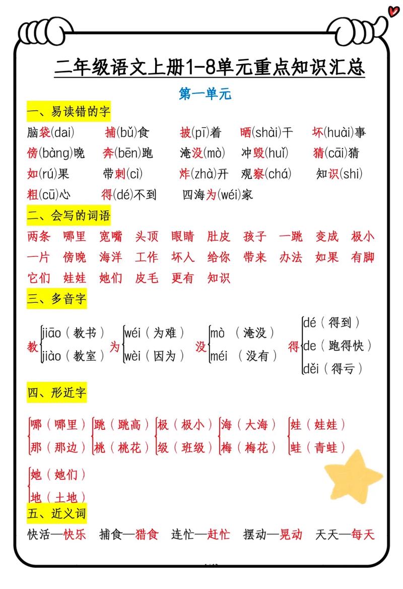语文基础常识汇总，这些知识点真的都掌握了吗？-图2