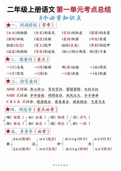 语文基础常识汇总，这些知识点真的都掌握了吗？-图1