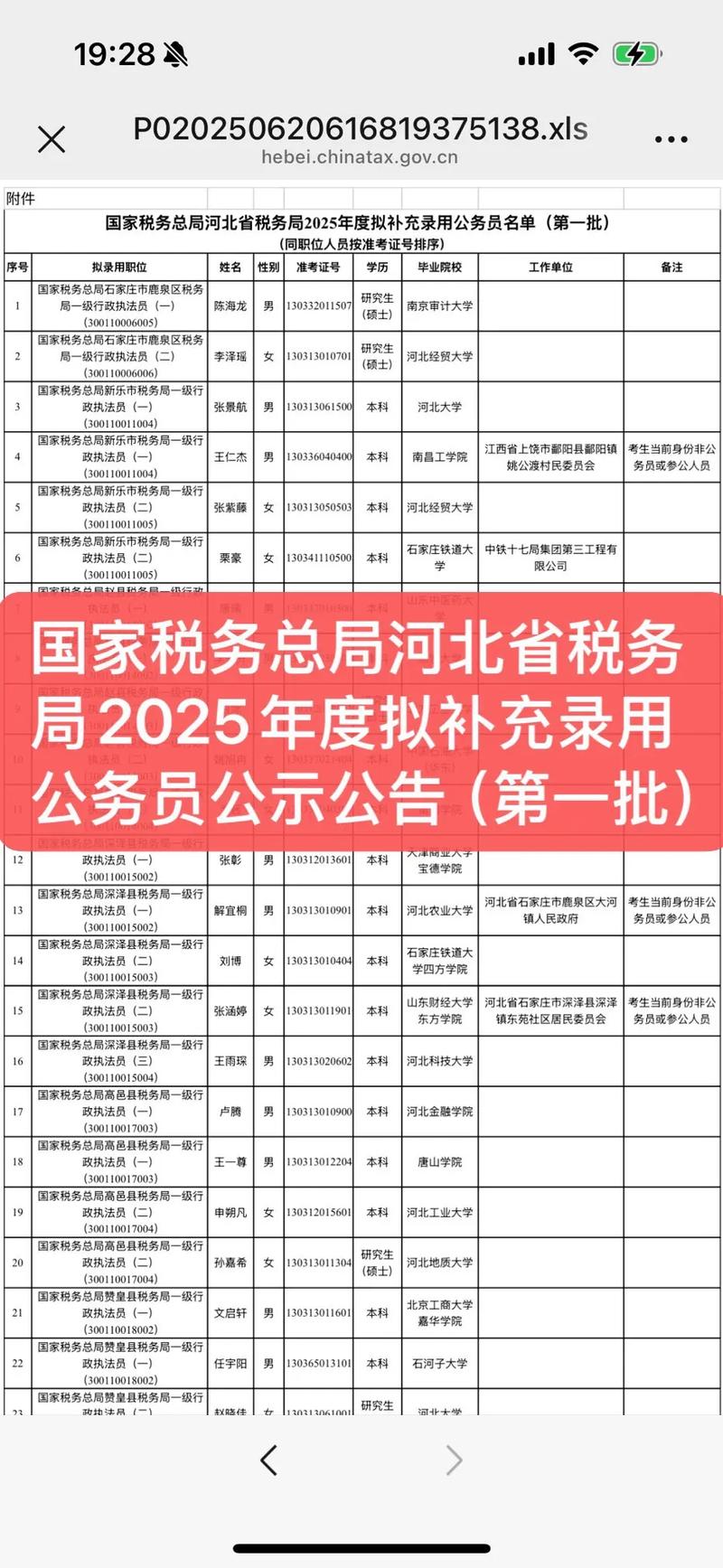 税务岗位究竟是国考还是省考?不同地区税务系统招录有何区别?-图1 税务岗位究竟是国考还是省考?不同地区税务系统招录有何区别?-图1