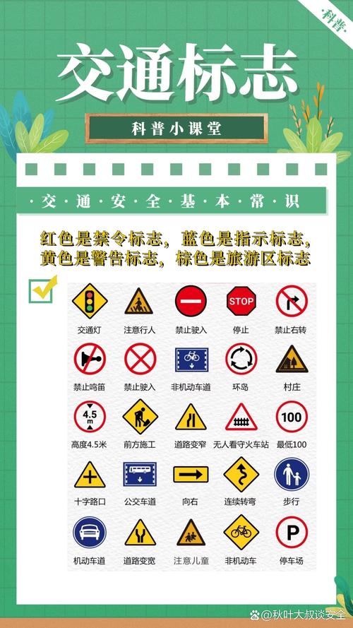 交通方面有哪些容易被忽视的小常识关乎日常出行安全？-图3