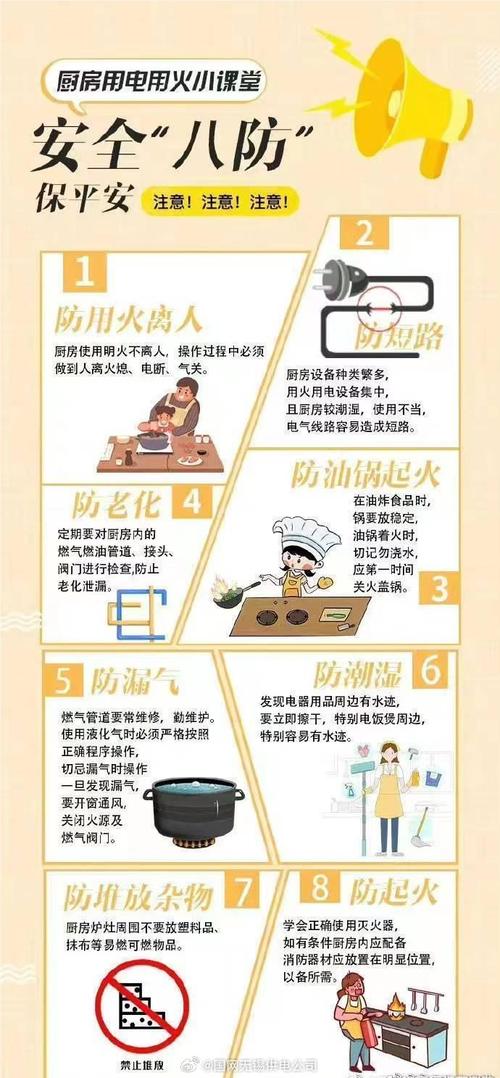 如何在饭堂日常用电中避免安全隐患?这些用电安全常识你必须知道!-图2 如何在饭堂日常用电中避免安全隐患?这些用电安全常识你必须知道!-图2