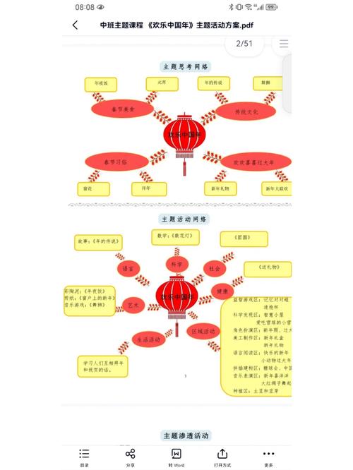 中班常识新年教案，如何让幼儿在趣味互动中理解新年传统与文化内涵？-图1