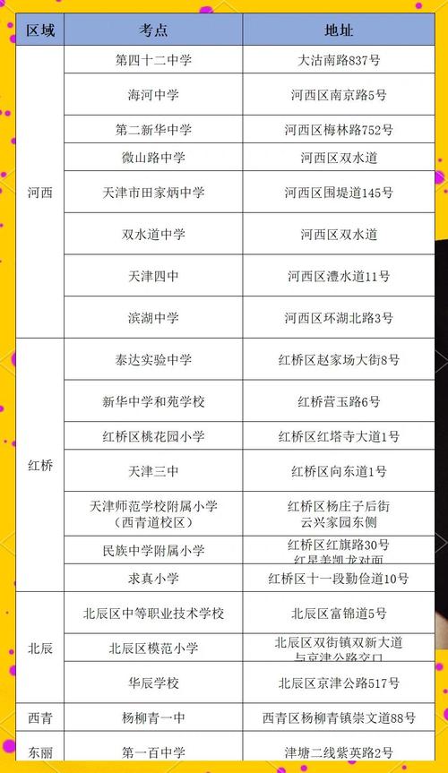 天津省考与国考在考试内容上究竟有哪些具体差异?-图3 天津省考与国考在考试内容上究竟有哪些具体差异?-图3