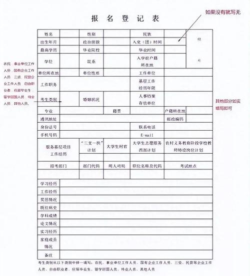 备战国考到底需要准备哪些核心资料？备考资料清单该如何科学规划？-图1