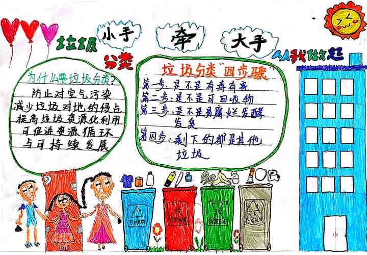 学校垃圾分类常识，如何让师生轻松掌握分类标准并主动参与？-图2