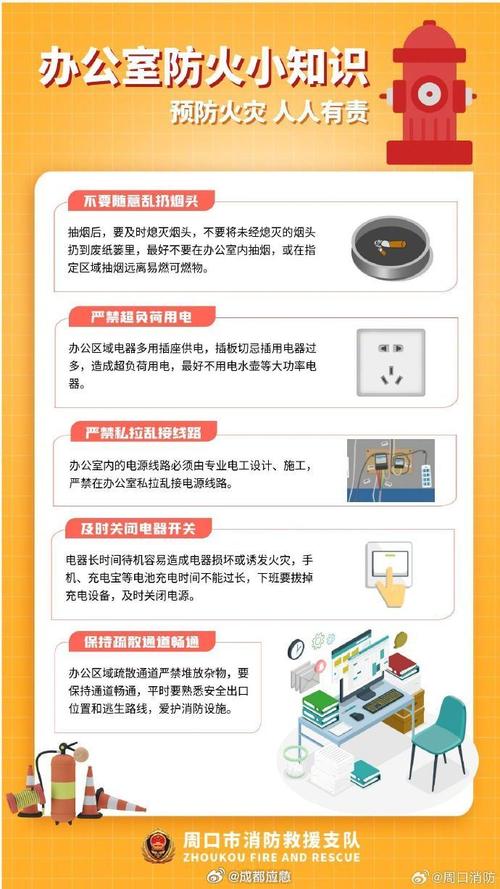 工作场所安全常识有哪些关键点容易被忽视？-图3