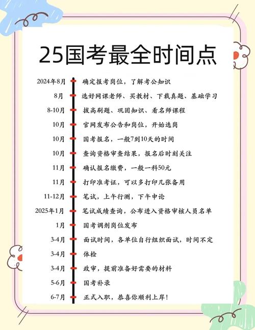 国考能否在当地考点参加考试？不同地区报考是否有户籍限制？-图2