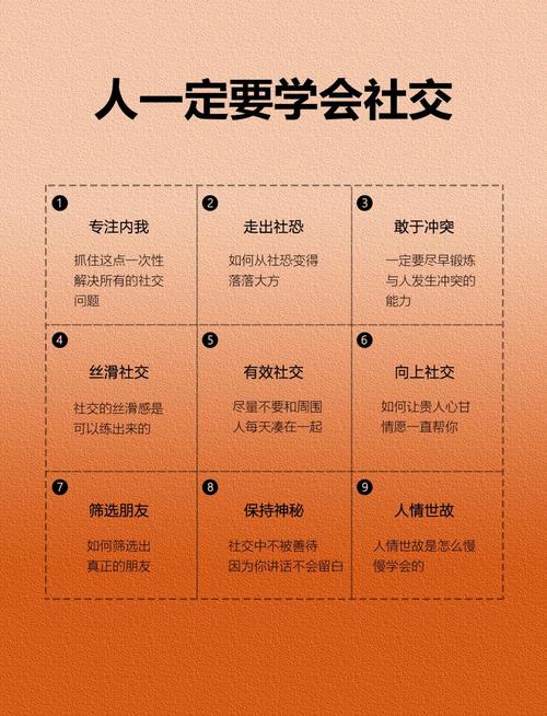 当代青年社交礼仪常识缺失，如何重塑得体交往的必修课？-图1