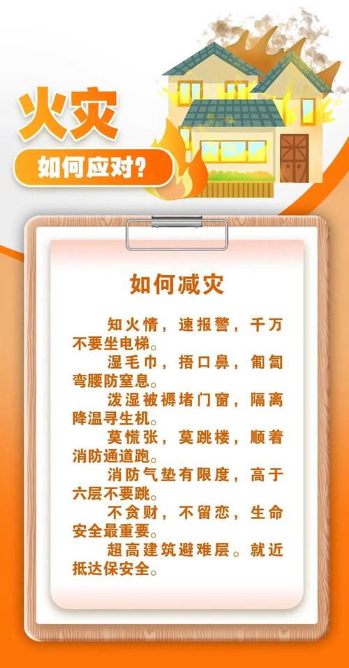 掌握防火防震自救常识,关键时刻如何科学应对保平安?-图1 掌握防火防震自救常识,关键时刻如何科学应对保平安?-图1