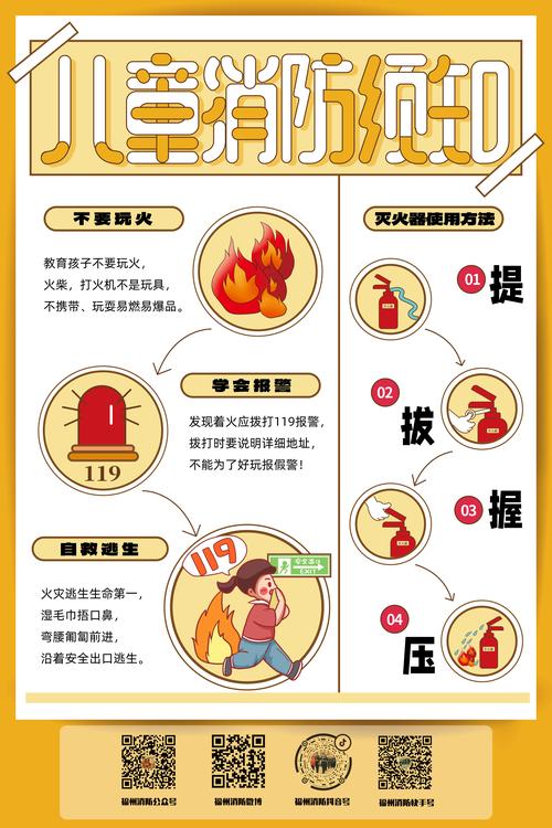 掌握防火防震自救常识,关键时刻如何科学应对保平安?-图2 掌握防火防震自救常识,关键时刻如何科学应对保平安?-图2