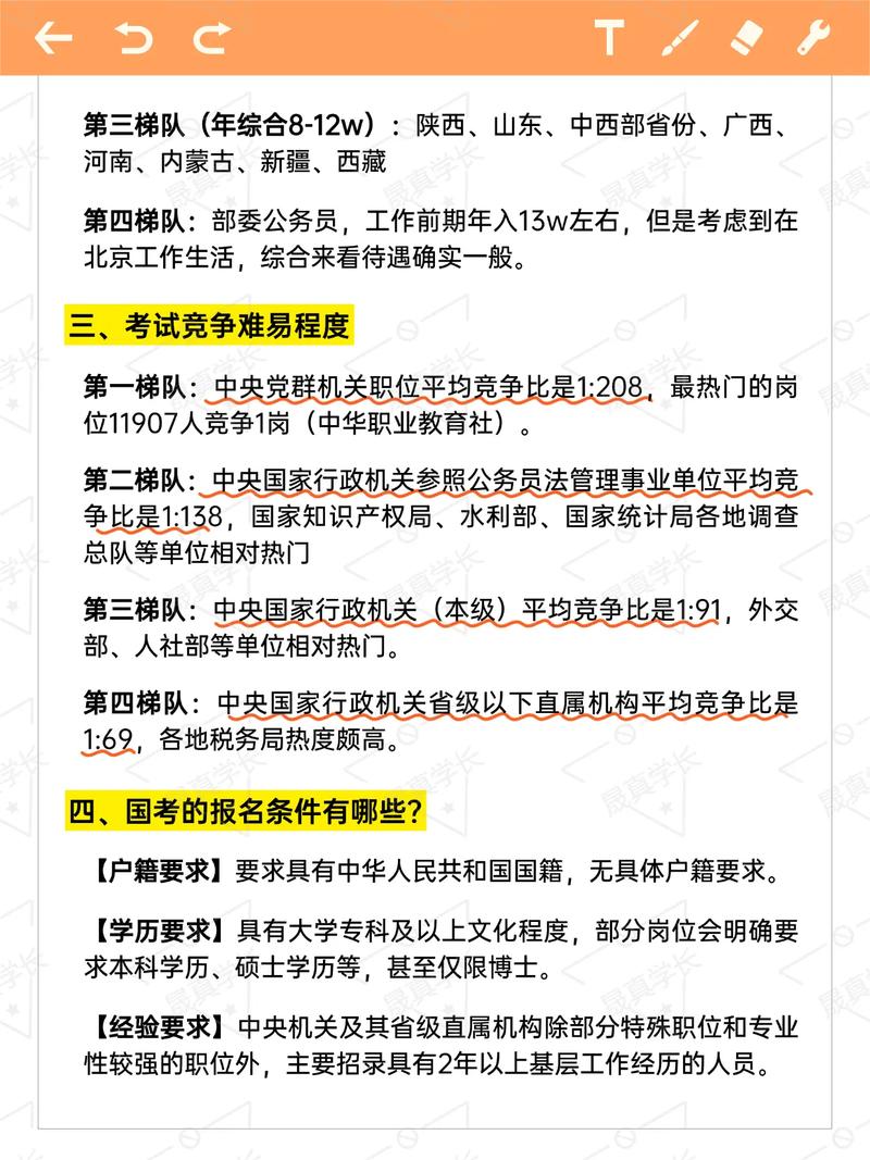 国考医疗卫生究竟考哪些核心科目与专业知识？-图1
