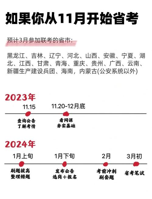 国考省考2026年报名时间何时公布？笔试具体安排会提前通知吗？-图1