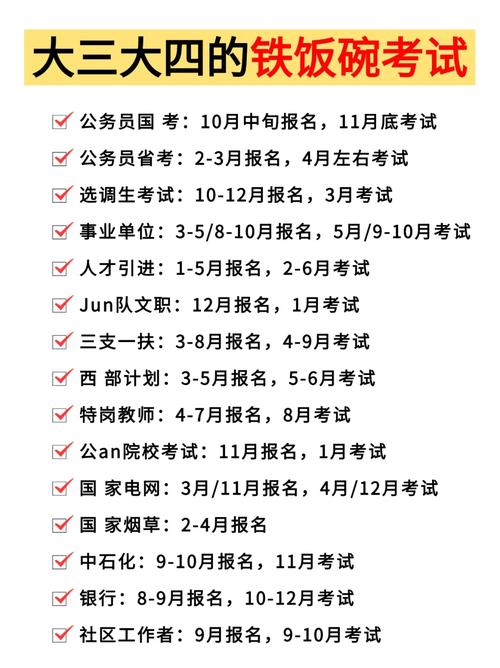 国考与省考能否同时报考?冲突时间如何协调?-图3 国考与省考能否同时报考?冲突时间如何协调?-图3