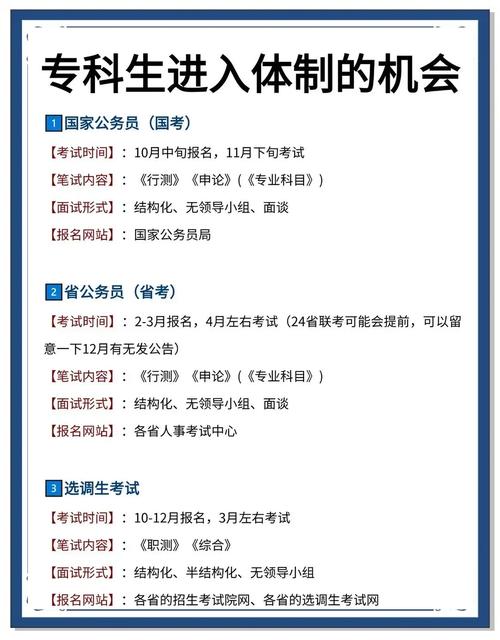 全日制MPA考国考有哪些优势？报考岗位选择与备考策略解析-图3