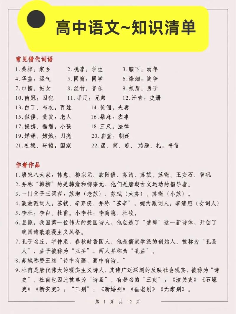 高考频率文化常识，高频考点如何命题，备考时如何高效掌握？-图2