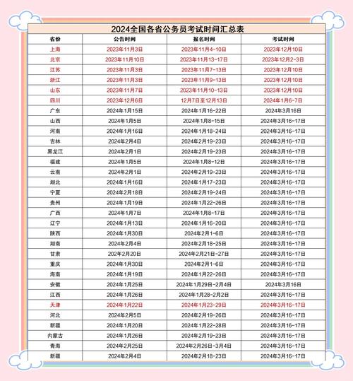 安徽国考与省考时间是否冲突?如何高效规划备考节奏?-图1 安徽国考与省考时间是否冲突?如何高效规划备考节奏?-图1