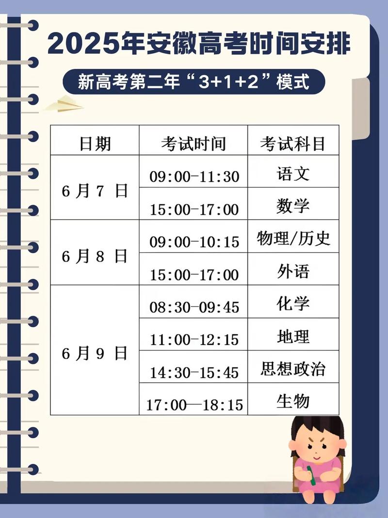 安徽国考与省考时间是否冲突?如何高效规划备考节奏?-图2 安徽国考与省考时间是否冲突?如何高效规划备考节奏?-图2