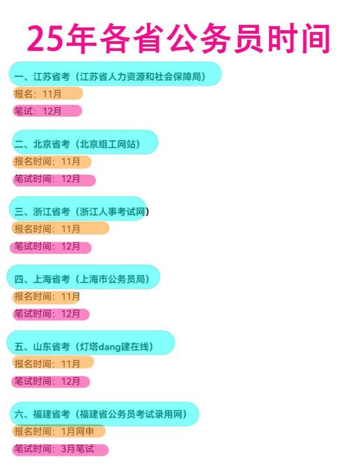 往届生考公，省考国考该优先选哪个？竞争压力与机会怎么权衡？-图2