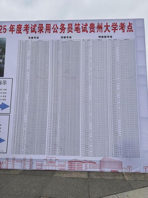 贵州国考考试时间是否固定在周末安排？-图3