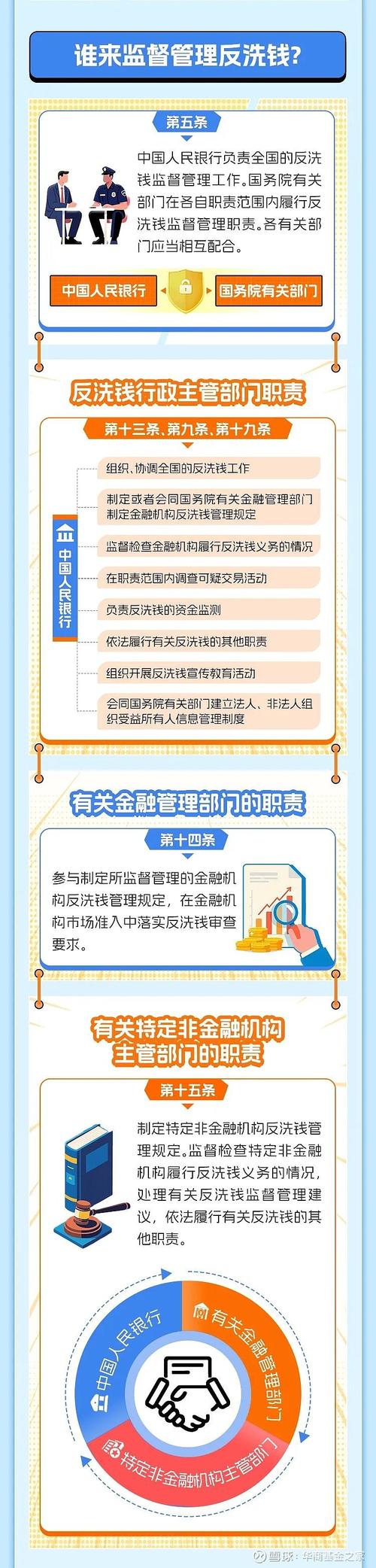 银行法律小常识,普通人必须知道的金融法律红线有哪些?-图3 银行法律小常识,普通人必须知道的金融法律红线有哪些?-图3