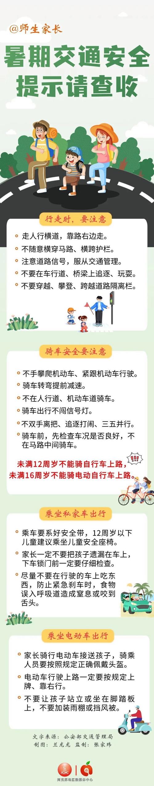 健康安全常识交通-图2