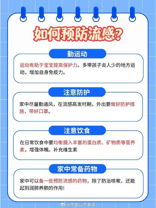 大班流感并发常识，家长需警惕哪些信号与应对措施？-图1