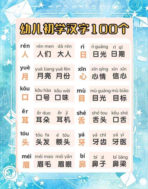 想系统学习汉字常识，有哪些权威又易懂的书籍或资源推荐？-图2