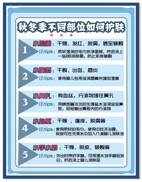 小班宝宝冬季护理，家长最容易忽视的细节有哪些？-图1