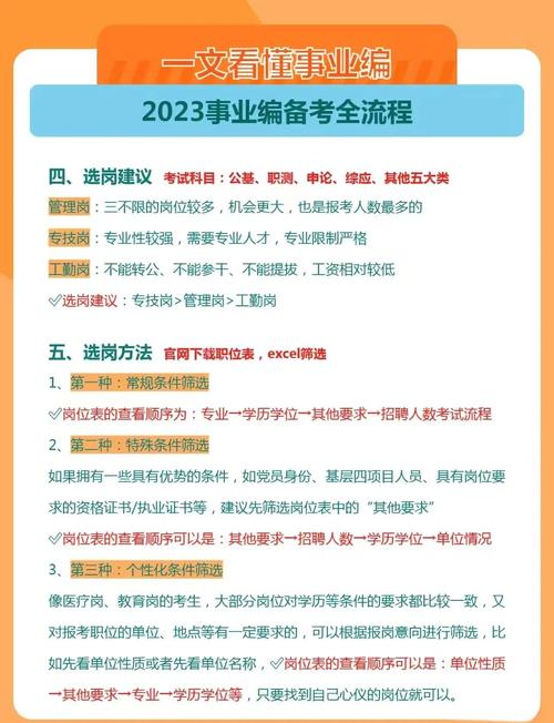 事业编人员能否报考国考？在职身份会影响报名资格吗？-图2