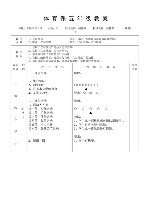 体育安全常识教案，如何有效预防运动伤害并保障教学活动安全？-图2