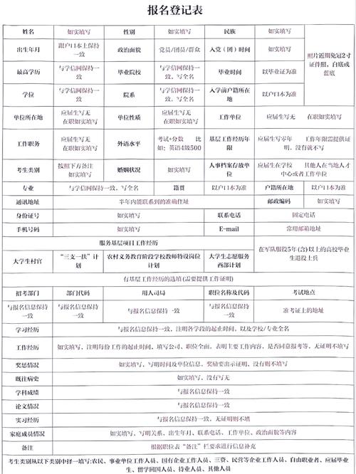 国考公考员在哪报名-图1 国考公考员在哪报名-图1