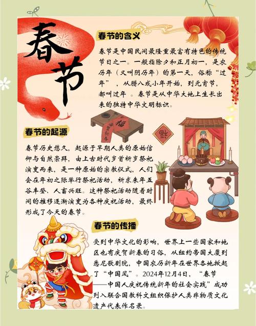 中国农历新年的习俗由来与各地庆祝方式有何独特差异?-图1 中国农历新年的习俗由来与各地庆祝方式有何独特差异?-图1