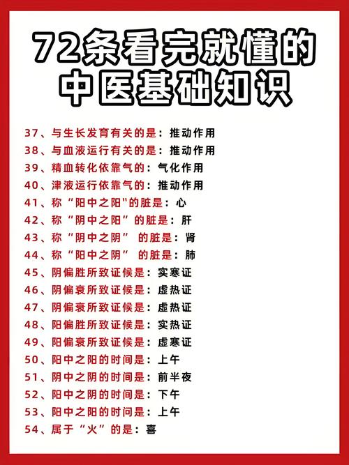 医学常识普及照片，如何让健康知识更直观易懂？-图3