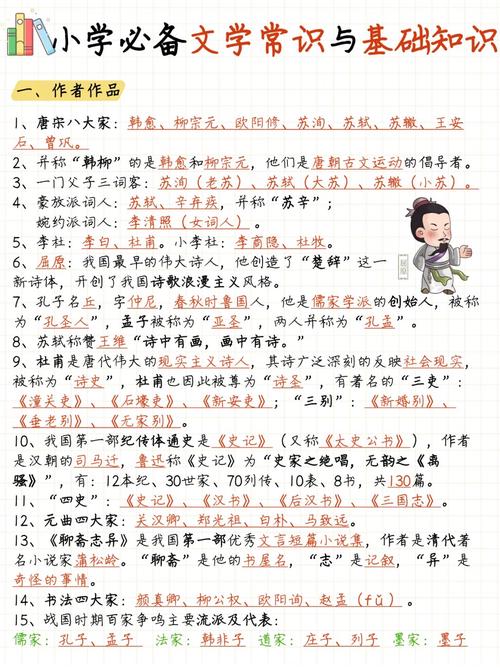 小学教育文学常识该如何有效融入日常教学？-图2