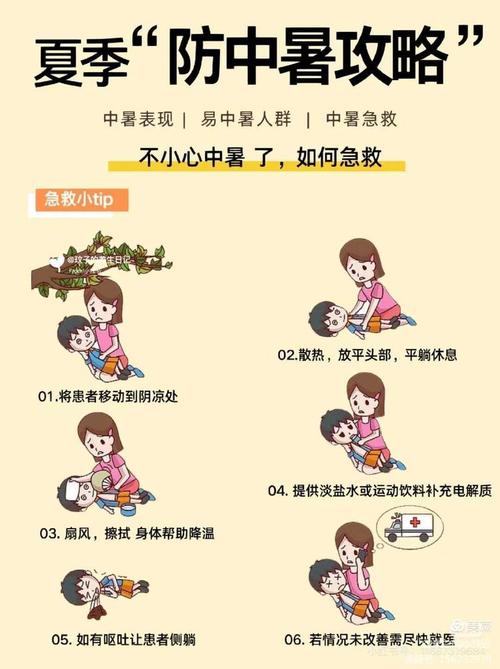 中暑急救关键步骤有哪些?如何快速判断与科学处理?-图1 中暑急救关键步骤有哪些?如何快速判断与科学处理?-图1