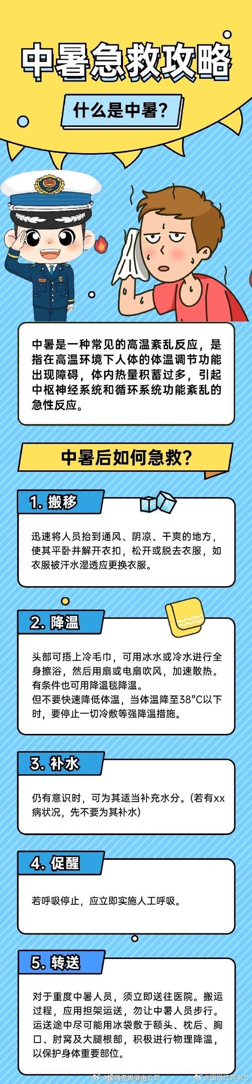 中暑急救关键步骤有哪些?如何快速判断与科学处理?-图3 中暑急救关键步骤有哪些?如何快速判断与科学处理?-图3