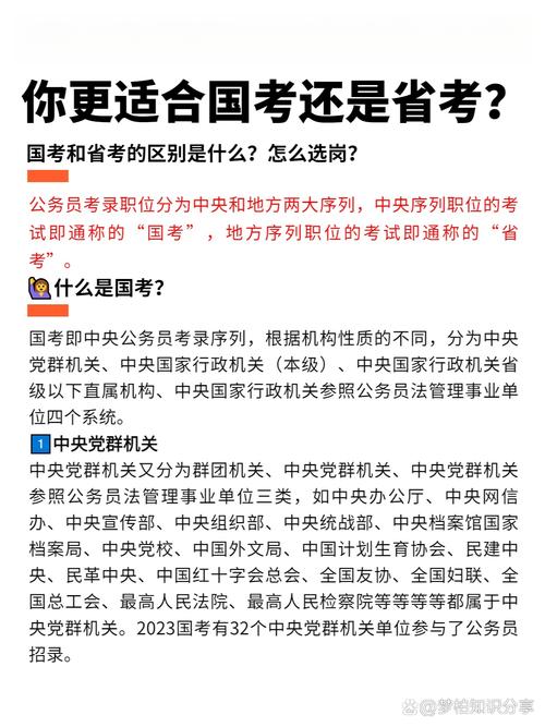 考上省考后还能再考国考?两者会冲突吗?时间精力如何兼顾?-图2 考上省考后还能再考国考?两者会冲突吗?时间精力如何兼顾?-图2