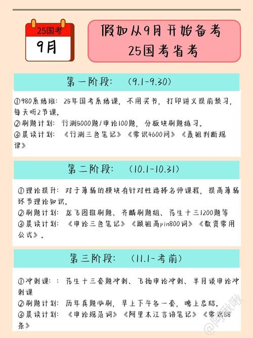 考上省考后还能再考国考?两者会冲突吗?时间精力如何兼顾?-图1 考上省考后还能再考国考?两者会冲突吗?时间精力如何兼顾?-图1