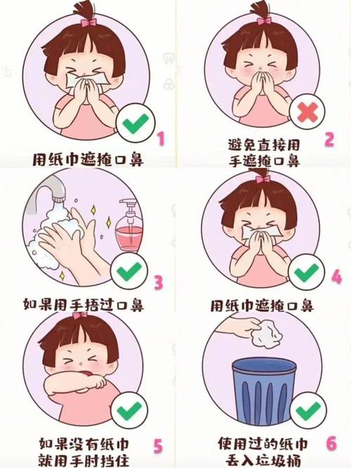 夏季学生卫生常识,高温环境下如何有效预防常见疾病?-图3 夏季学生卫生常识,高温环境下如何有效预防常见疾病?-图3