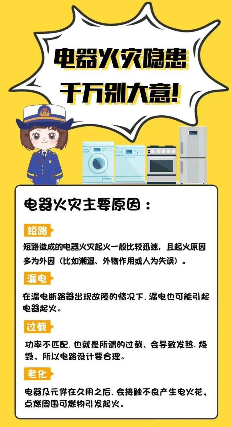 办公电器安全常识，日常使用中哪些细节最易被忽视却暗藏风险？-图3