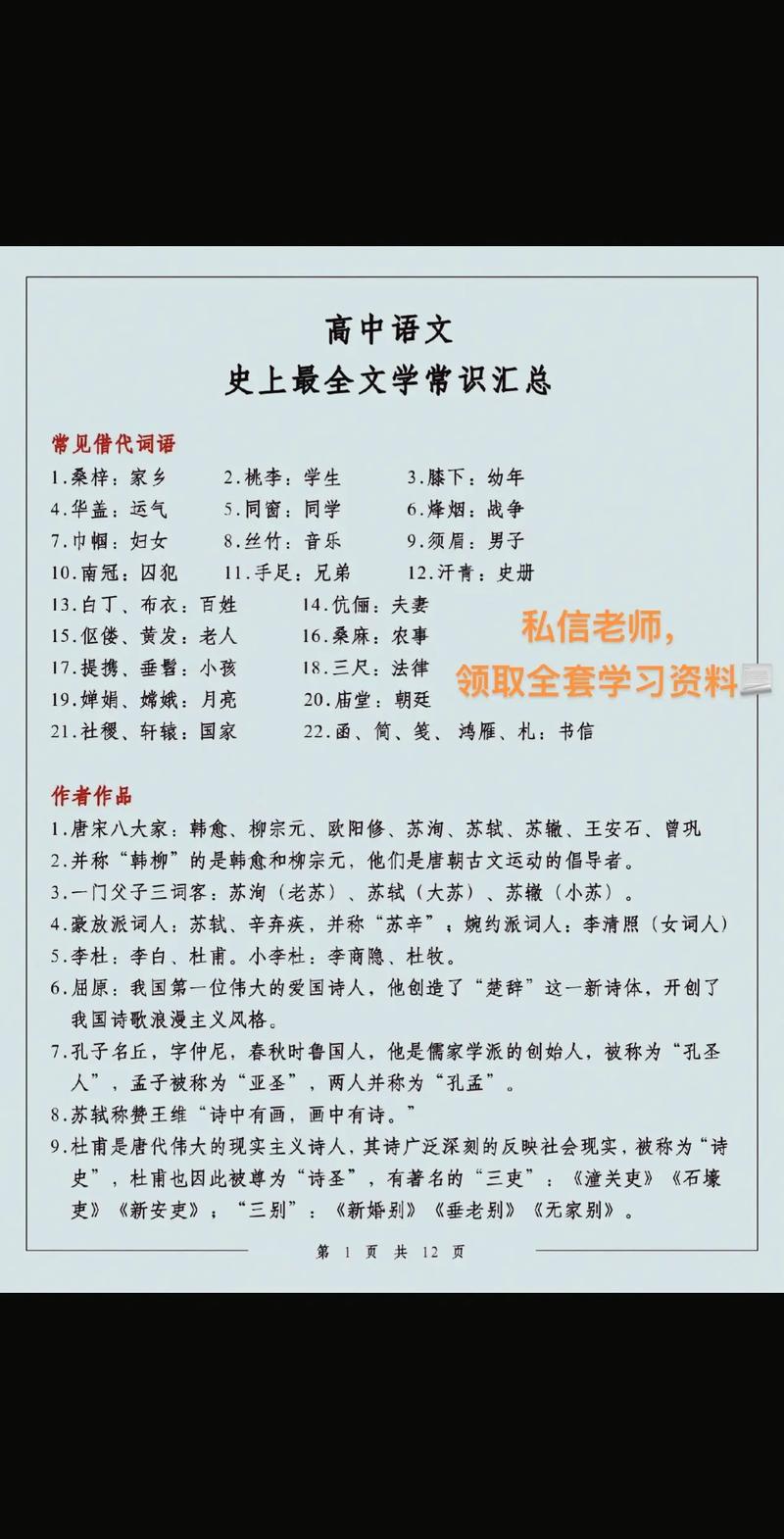高中文学常识解析,如何高效掌握核心考点与答题技巧?-图3 高中文学常识解析,如何高效掌握核心考点与答题技巧?-图3