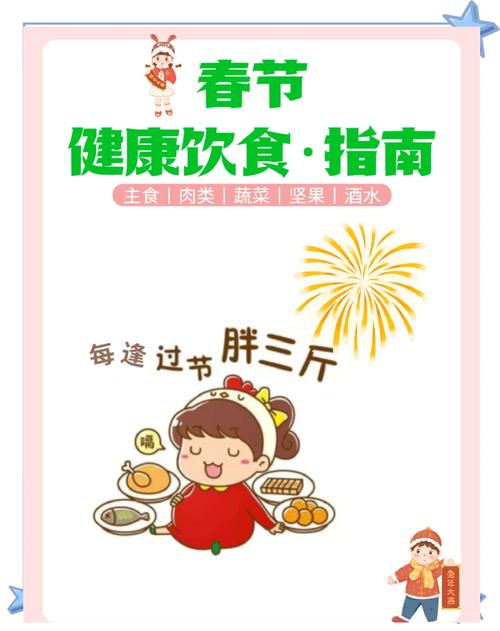 春节饮食安全常识，如何吃得安心又健康？-图1