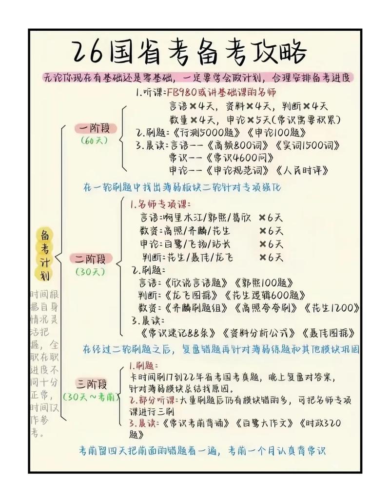 国考书籍可以省考吗-图1 国考书籍可以省考吗-图1