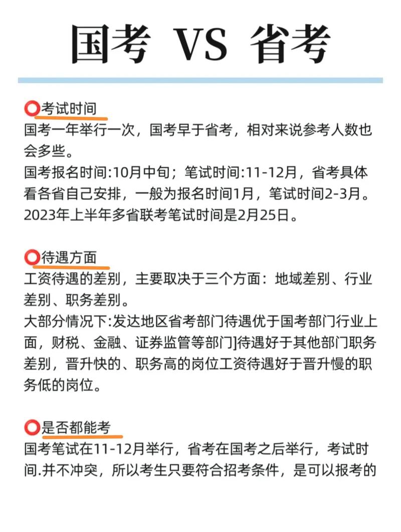 公务员国考省考乡考-图2 公务员国考省考乡考-图2